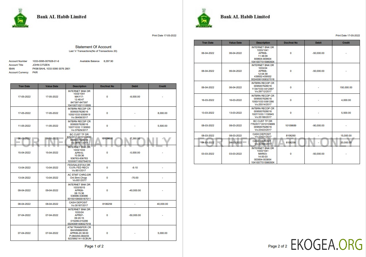 Déclaration de la Pakistan Bank Al Habib 2 pages